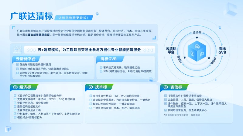 可行性研究报告：构建项目成功的框架